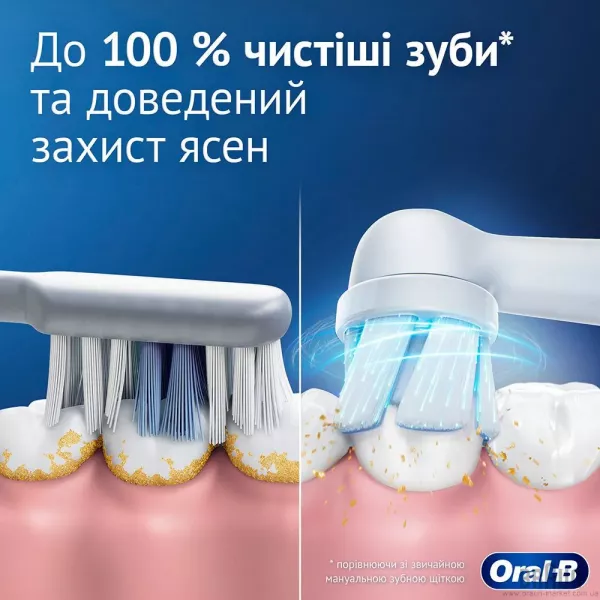 Зубна електрощітка BRAUN Oral-B iO Series 2 (Green)