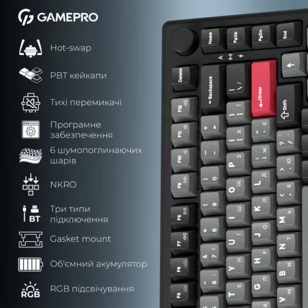 Клавіатура GamePro Asgard Yord (MK266BK) (Black) (UA)