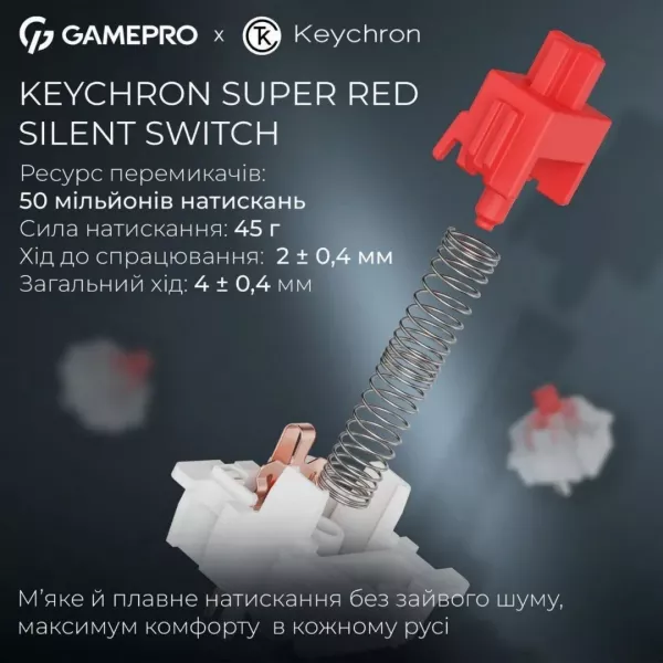 Клавіатура GamePro Asgard Drakkar (MK305WH) (White) (UA)