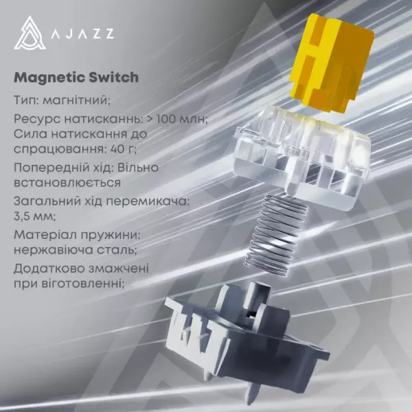Клавіатура ігрова Ajazz AK820 MAX Magnetic Switches (White/Purple) (AK820MAX-WM-PWB) (UA)