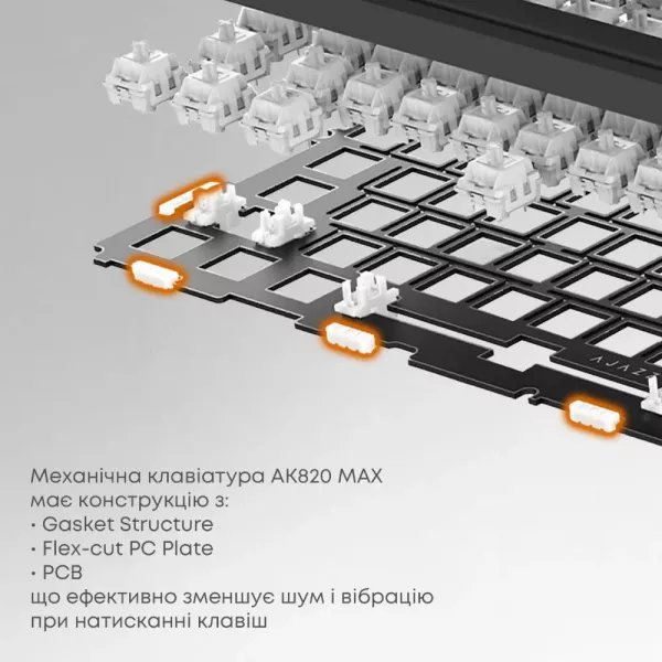 Клавіатура ігрова Ajazz AK820 MAX Magnetic Switches (Black) (AK820MAX-WM-BGY) (UA)
