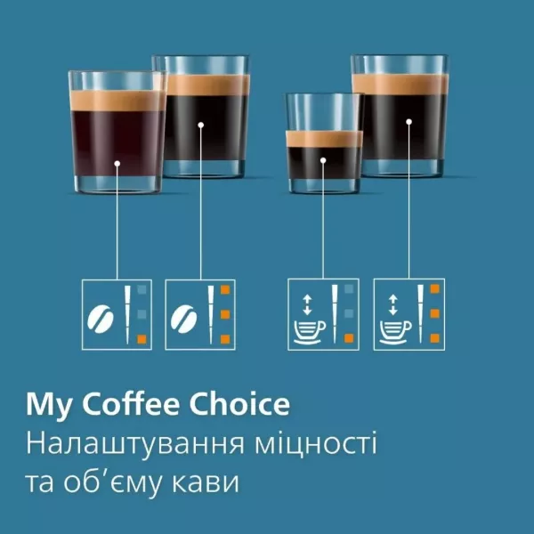 Кавомашина Philips EP2339/40 (Series 2300)