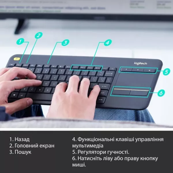 Клавіатура бездротова Logitech K400 Plus (Black) (UA)