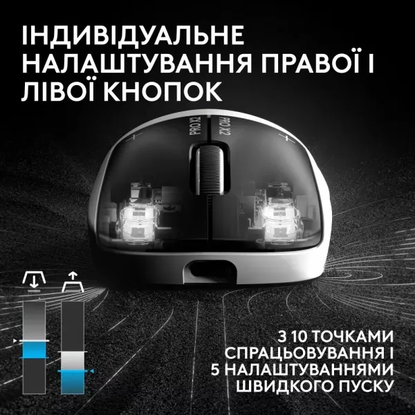 Ігрова миша Logitech G PRO X2 Superstrike Lightspeed (UA)