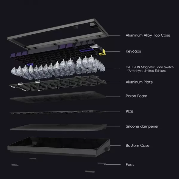 Ігрова клавіатура ATK RS7 eSports Hall Effect ENG (Black) (UA)