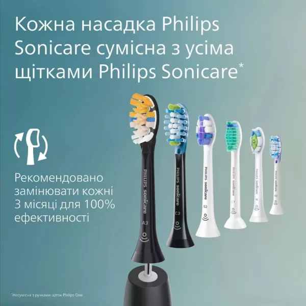 Зубна електрощітка Philips Sonicare Series 2100 (White)