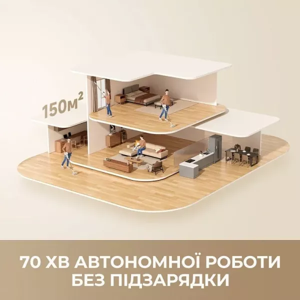Акумуляторний пилосос Dreame R10s Aqua (White)