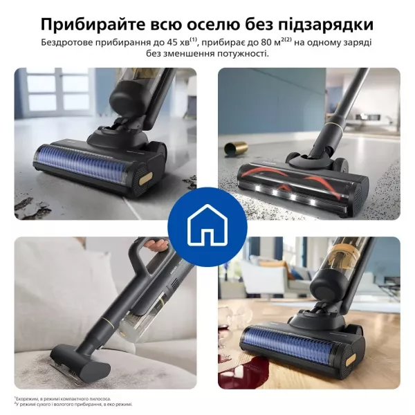 Акумуляторний пилосос Philips AquaTrio XW7264/11