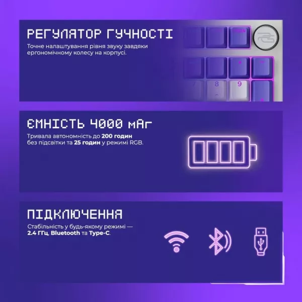 Ігрова клавіатура Proove Gaming Slicker Special Edition (White) (UA)