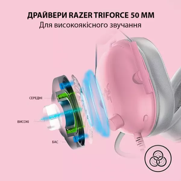 Ігрова гарнітура Razer Blackshark V2 X (Quartz) (RZ04-03240800-R3M1) (UA)