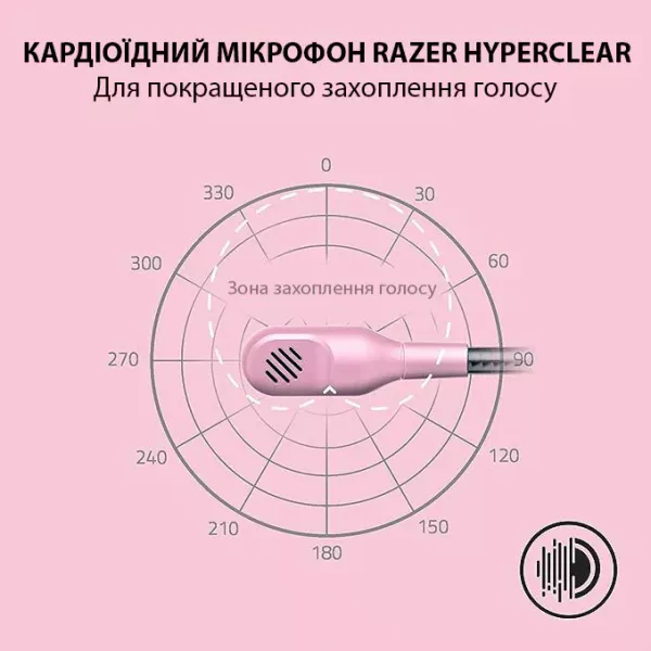 Ігрова гарнітура Razer Blackshark V2 X (Quartz) (RZ04-03240800-R3M1) (UA)