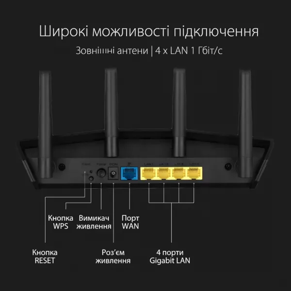 Маршрутизатор Asus RT-AX57 (Black)