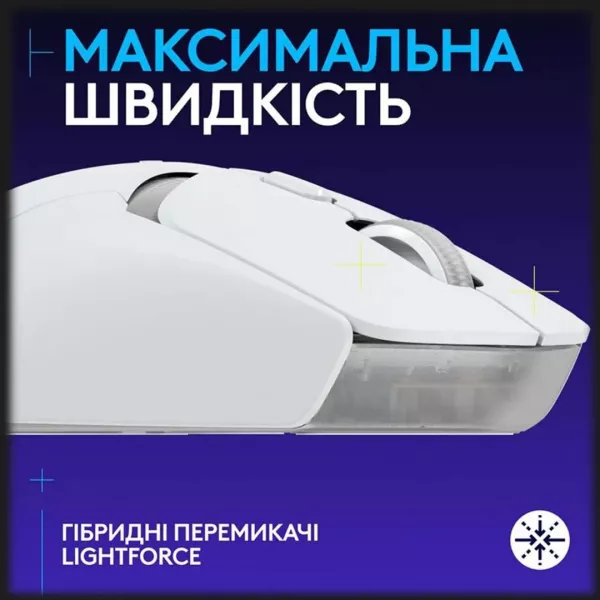 Ігрова миша Logitech G309 (White) (UA)