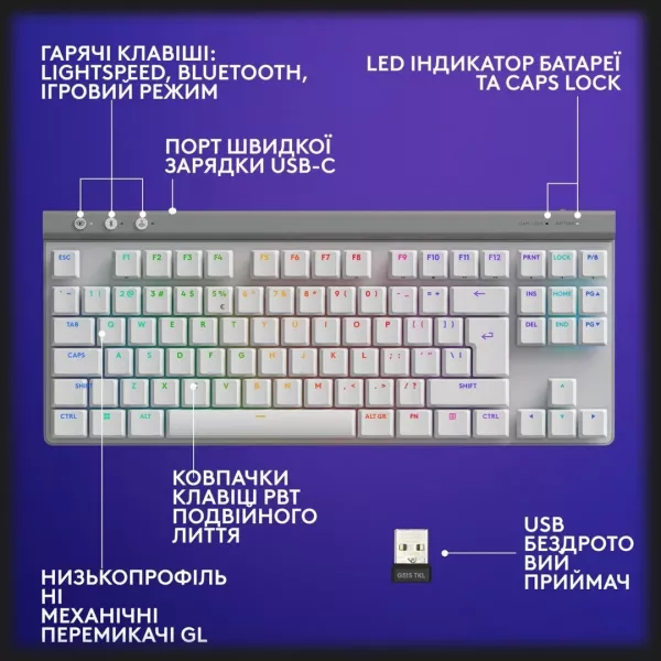 Клавiатура ігрова Logitech G515 Lightspeed TKL (White) (UA)