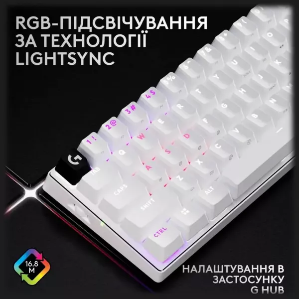 Клавіатура ігрова Logitech G PRO X 60 TKL GX Optical Tactile (White) (UA)