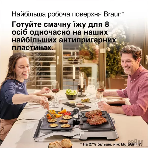 Гриль-вафельниця Braun MultiGrill 9 CG 9047