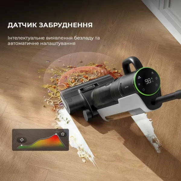 Акумуляторний пилосос Dreame H12 Dual