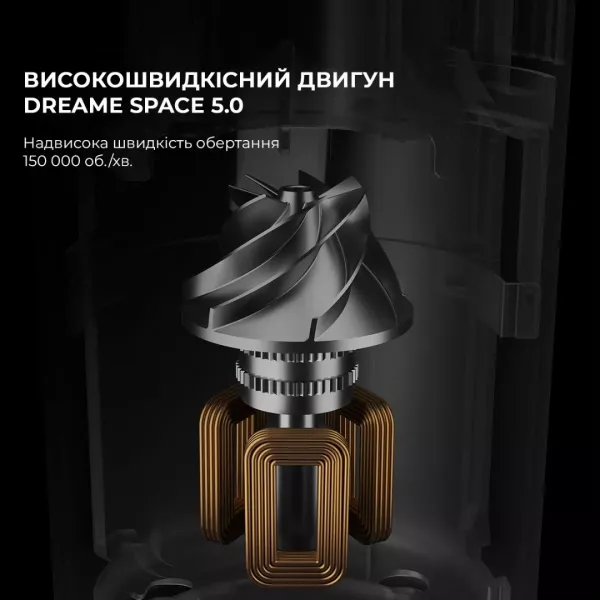 Акумуляторний пилосос Dreame V12