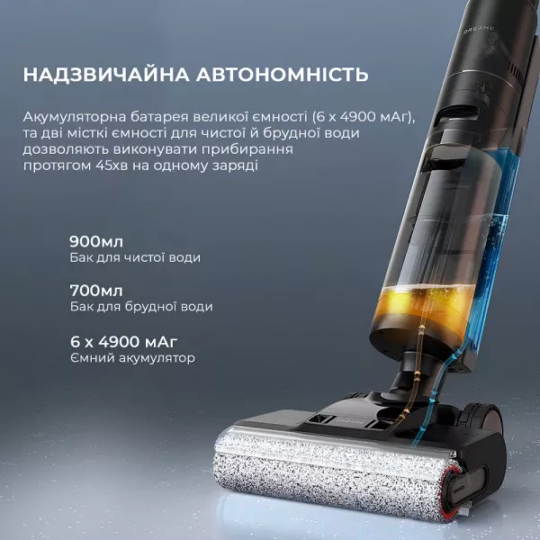 Акумуляторний пилосос Dreame H13 Pro (HHR27C)