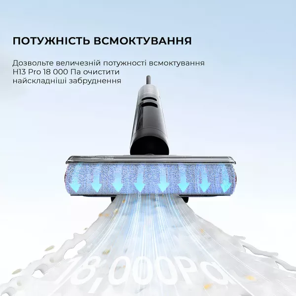 Акумуляторний пилосос Dreame H13 Pro (HHR27C)