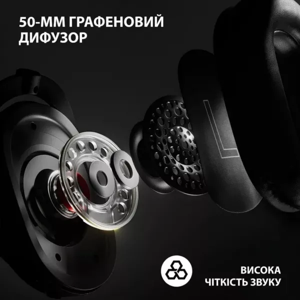 Ігрові навушники Logitech G Pro X2 Wireless LightSpeed (Black) (EU)