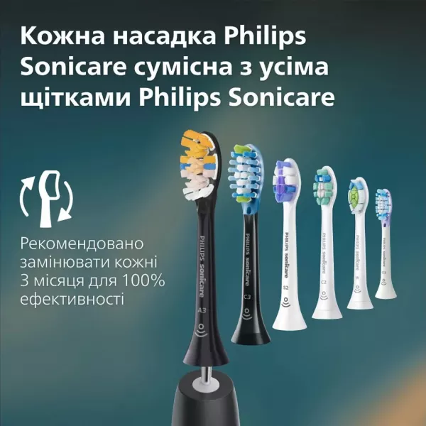 Зубна електрощітка Philips Sonicare Series 4100 (Blue)