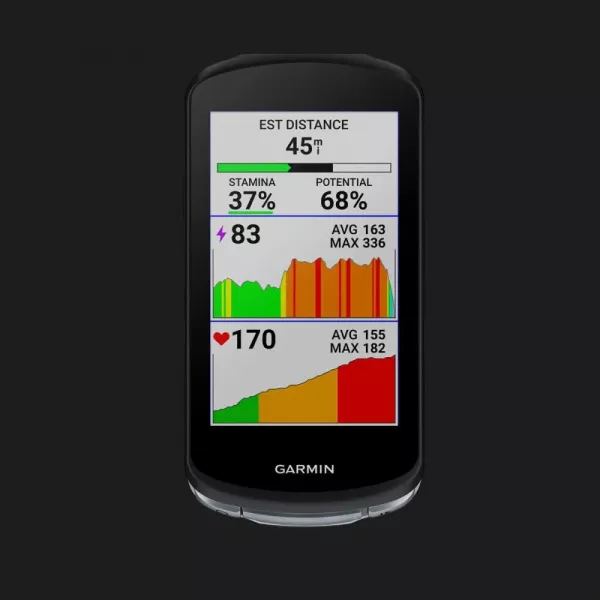 Велокомпʼютер Garmin Edge 1040 Bundle (010-02503-11)