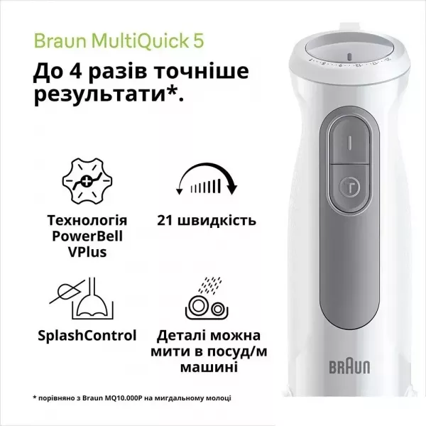 Блендер занурювальний Braun MQ50236 M