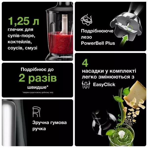 Блендер занурювальний Braun MQ7045X