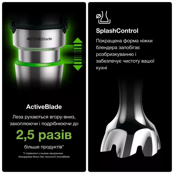 Блендер занурювальний Braun MQ7045X