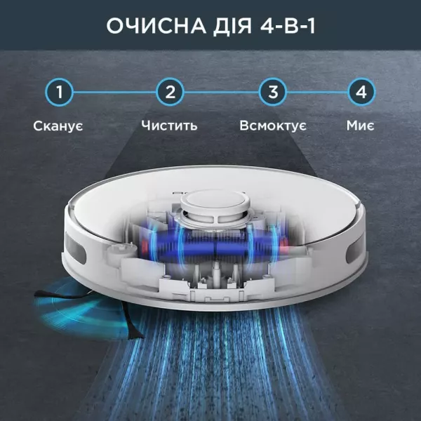Робот-пилосос Rowenta X-Plorer Serie 75 S (White)