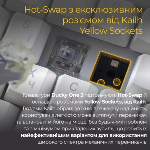 Клавіатура ігрова Ducky One 3 Cherry MX Red RGB (White) (UA)