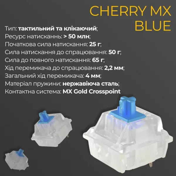 Клавіатура ігрова Ducky One 3 Cherry MX Blue RGB (White) (UA)