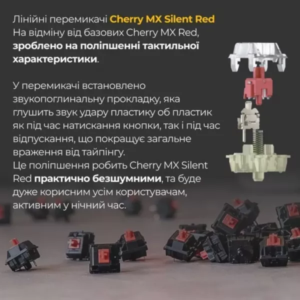 Клавіатура ігрова Ducky One 3 Mini Cherry MX Silent red RGB (Black) (UA)