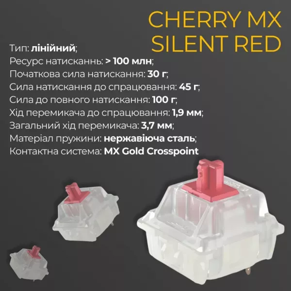 Клавіатура ігрова Ducky One 3 Mini Cherry MX Silent red RGB (White) (UA)