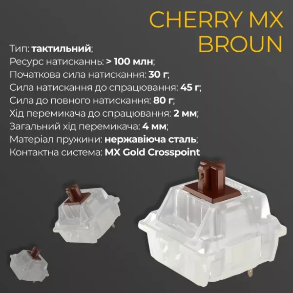 Клавіатура ігрова Ducky One 3 Cherry MX Brown (Matcha Cream) (UA)