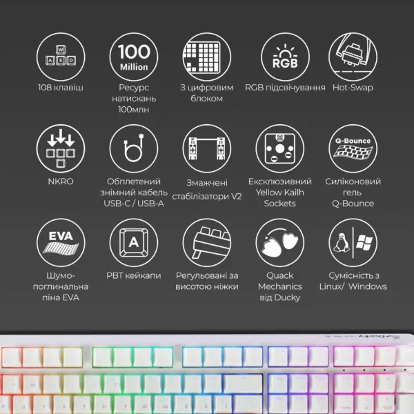 Клавіатура ігрова Ducky One 3 Mini Cherry MX Red RGB (White) (UA)