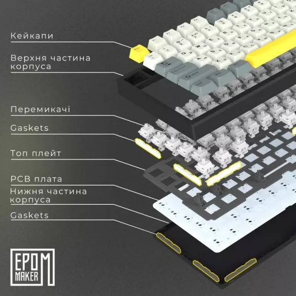 Клавіатура ігрова Epomaker TH80 SE Budgerigar V2 (Black) (UA)
