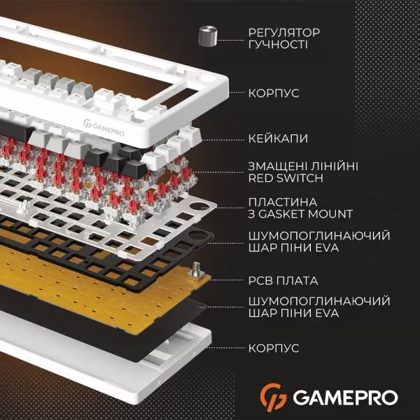 Ігрова клавіатура Gamepro Genesis Silverlight (White) (UA)
