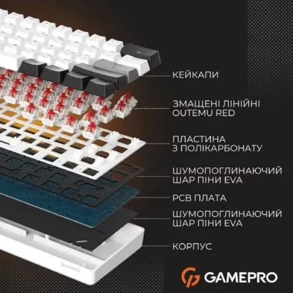 Ігрова клавіатура Gamepro Genesis Infinity (Black/White) (UA)