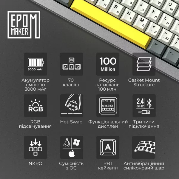 Клавіатура механічна бездротова Epomaker Shadow-X Mulan (SHX-W-M) (White) (UA)