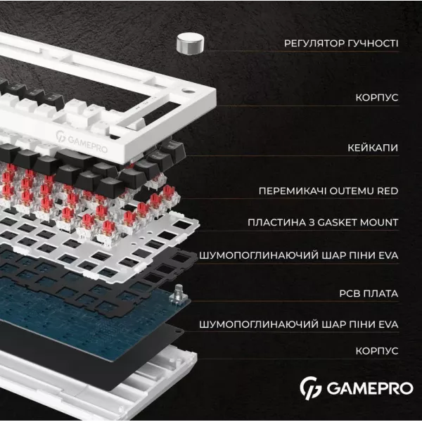 Ігрова клавіатура GamePro MK160W (Red) з Hot-Swap RGB White (UA)