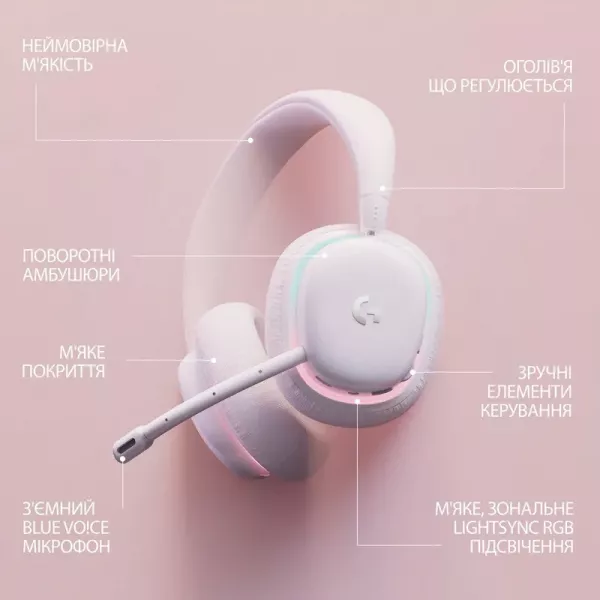 Навушники Logitech G735 (Off White) (UA)