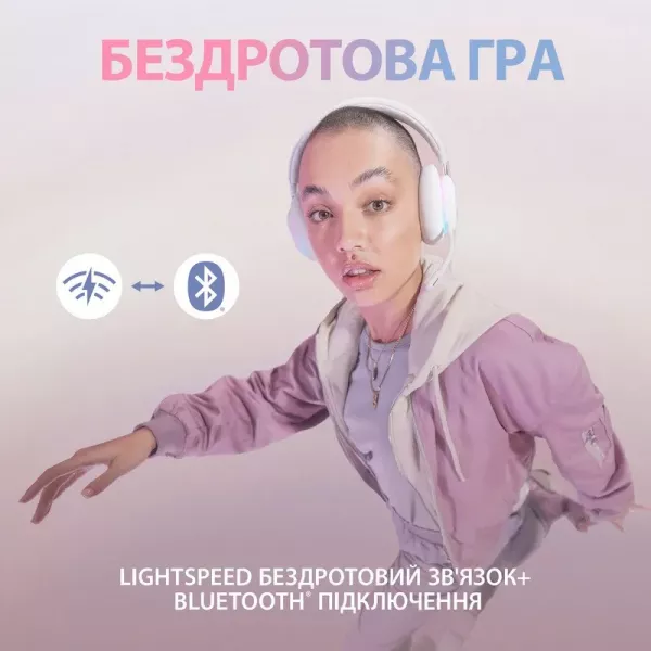 Навушники Logitech G735 (Off White) (UA)