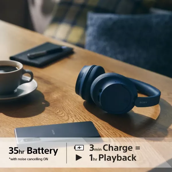 Навушники Over-ear Sony WH-CH720N (Blue)