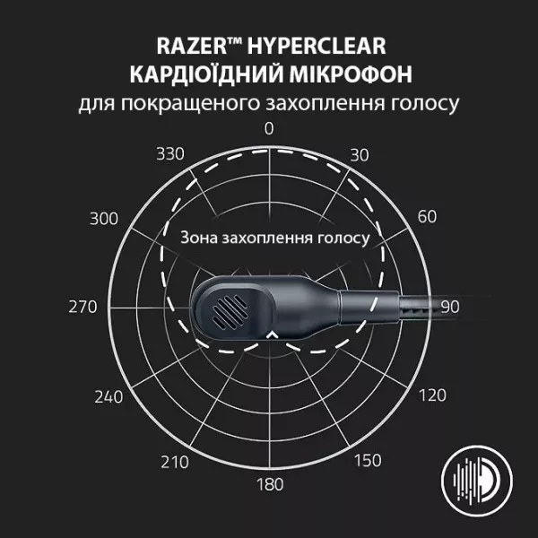 Ігрова гарнітура Razer Blackshark V2 X (White) (RZ04-03240700-R3M1) (EU)