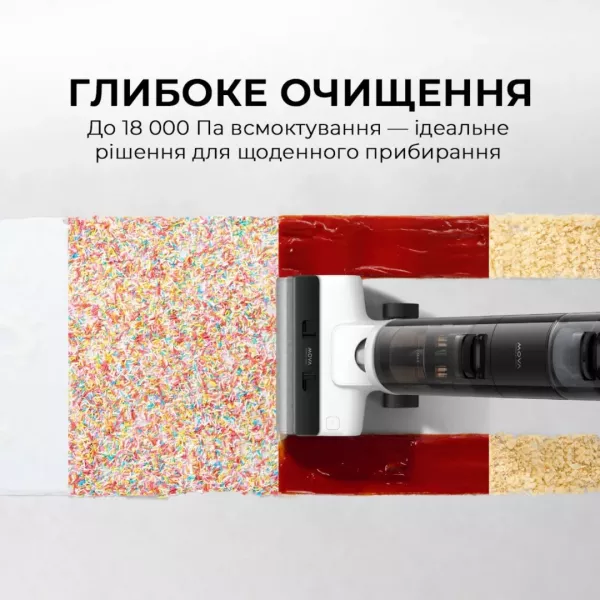Акумуляторний пилосос Mova K20 Pro