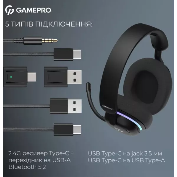 Ігрова гарнітура Gamepro Asgard Bragi (HSW250W) (White) (UA)