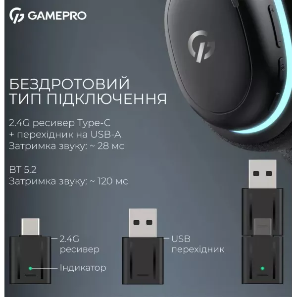 Ігрова гарнітура Gamepro Asgard Bragi (HSW250W) (White) (UA)