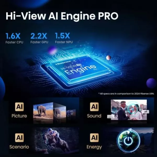 Телевізор Hisense 100 100U7Q PRO (UA)